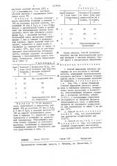 Способ выделения азотного ангидрида из его раствора в азотной кислоте (патент 1279956)