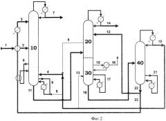 Способ выделения и очистки 1,3-бутадиена из смесей c4-углеводородов (патент 2442768)