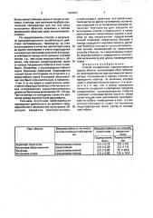 Способ определения морозостойкости сортов яблони (патент 1620061)