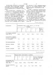 Пресскомпозиция (патент 1171488)