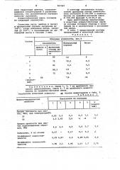 Асфальтобетонная смесь (патент 967987)