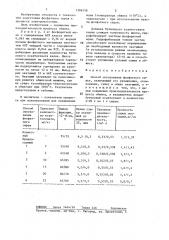 Способ окускования фосфатного сырья (патент 1386558)