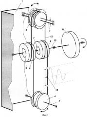 Способ преобразования возвратно-поступательного движения в непрерывное вращательное и механизм для его осуществления (патент 2505722)
