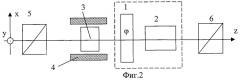 Устройство для компенсации термонаведенной деполяризации в поглощающем оптическом элементе лазера (патент 2465698)