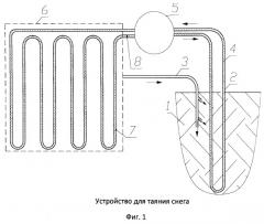 Устройство для таяния снега (патент 2498006)