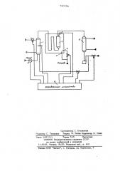 Способ автоматической аварийной защиты установки пиролиза (патент 730790)