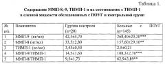 Способ прогнозирования скорости прогрессии глаукомной оптической нейропатии (патент 2665005)