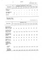 Резиновая смесь на основе бутадиеннитрильного каучука (патент 1249037)