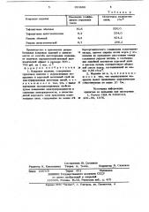 Ковровое изделие (патент 910888)