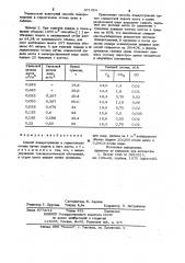 Способ пожаротушения в герметичном отсеке (патент 971354)