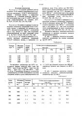 Катализатор для паровой конверсии углеводородных газов (патент 573185)