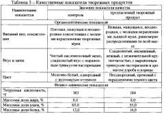 Способ производства обогащенного творожного продукта (патент 2601121)