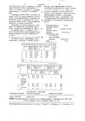 Бетонная смесь (патент 1502516)
