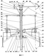 Ветродвигатель (патент 2318132)