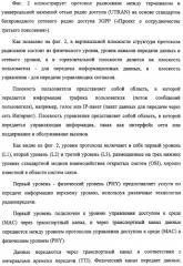 Способ передачи управляющего сигнала для данных мультимедийных широковещательных/многоадресных услуг (mbms) в системе беспроводной подвижной связи (патент 2307467)