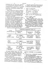 Способ получения стибониевых солей (патент 992520)
