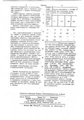 Способ подготовки природного газа к транспорту (патент 1066299)