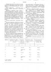 Способ получения термогибкой древесины (патент 1301709)
