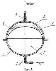 Бак топливный космического аппарата для хранения и подачи жидких компонентов (патент 2522763)