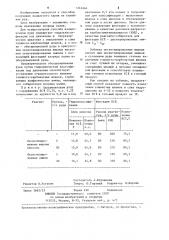 Способ получения хлористого калия (патент 1242464)