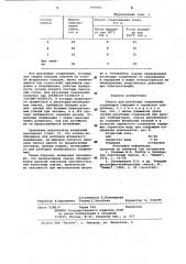 Смазка для резьбовых соединений (патент 979495)