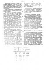 Способ отделения таллия от галлия (патент 1435540)