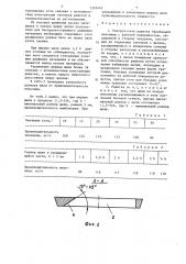 Разгрузочная решетка барабанной мельницы (патент 1333410)