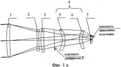 Инфракрасный объектив с переменным фокусным расстоянием (патент 2348954)