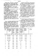 Способ термической обработки холоднокатаной полосы из малоуглеродистой стали (патент 1444372)
