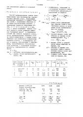 Способ профилирования слябов (патент 1519800)