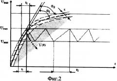 Термоанемометрический преобразователь (патент 2367961)