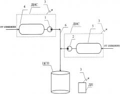 Способ регулирования режима работы двух дожимных насосных станций, осуществляющих периодическую откачку жидкости в один и тот же трубопровод (патент 2367821)