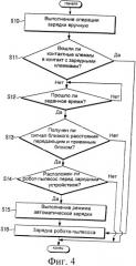 Способ зарядки робота-пылесоса (патент 2350252)