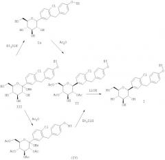 C-арил глюкозидные sglt2 ингибиторы и способ их применения (патент 2337916)