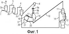 Способ и устройство для загрузки в плавильный агрегат (патент 2533990)