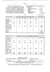 Состав для поверхностного легирования отливок (патент 1731423)