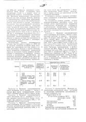 Способ получения бутадиен-стирольного карбоксилсодержащего латекса (патент 475367)