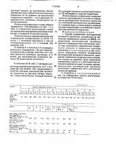 Способ определения флотационной активности реагентов (патент 1715430)