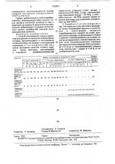 Способ изготовления поршня двигателя внутреннго сгорания (патент 1722677)