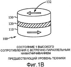 Магниторезистивная оперативная память с передачей спинового вращательного момента и способы разработки (патент 2427045)