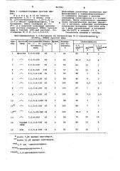 Способ получения 1,5-цис-циклооктадиена (патент 863583)