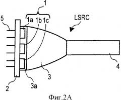 Спектрометрическое устройство для анализа текучей среды (патент 2473058)