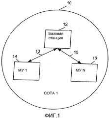 Способ и устройство для работы с мобильными узлами во множестве состояний (патент 2335864)