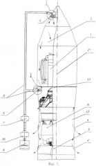 Устройство обеспечения теплового режима и чистоты космической головной части в составе ракеты космического назначения и способ его эксплуатации (патент 2390479)