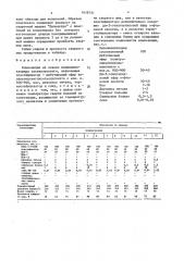 Композиция на основе поливинилхлорида суспензионного (патент 1618751)
