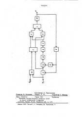 Устройство для регулирования скорости асинхронного электродвигателя (патент 860254)