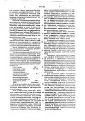 Электролит цинкования (патент 1776702)
