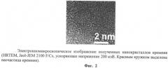 Способ получения флуоресцентных меток на основе биодеградируемых наночастиц кремния для in vivo применения (патент 2491227)