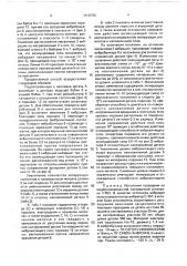 Способ электродуговой наплавки цилиндрических деталей и устройство для его осуществления (патент 1616796)