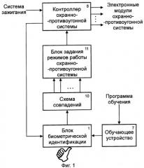 Биометрическое устройство для управления охранно-противоугонной системой (патент 2278035)